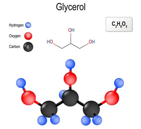 Promicil bevat glycerine